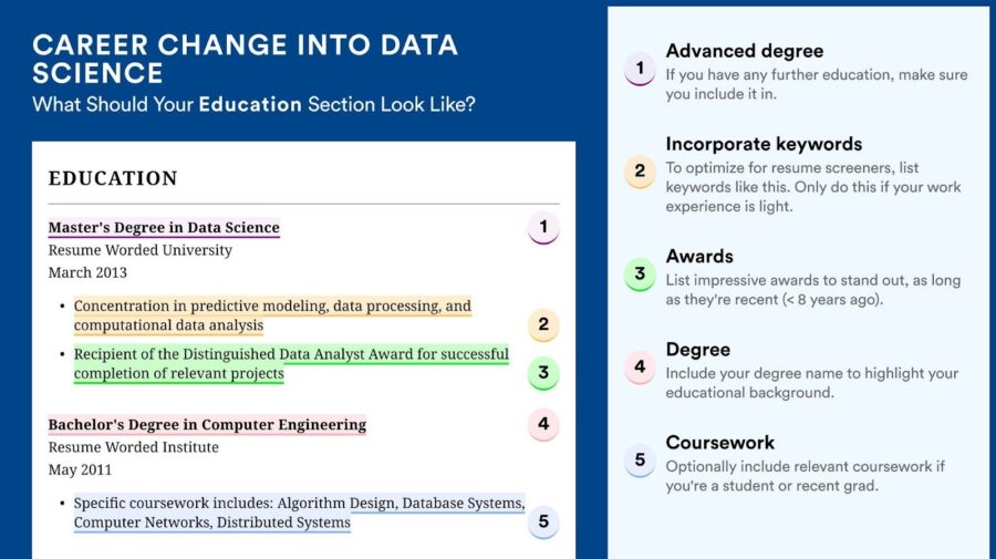 How to Write a Resume for a Career Change: Step-by-Step