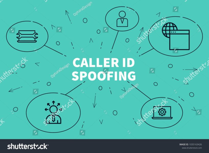 What Is Caller ID Spoofing and Why It Matters